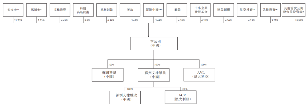 微信圖片_20210427142746.png