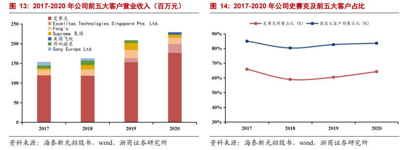 微信圖片_20220530161813.png