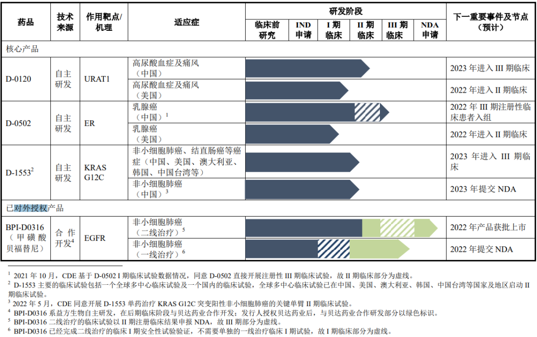 微信圖片_20220725135319.png